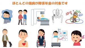 図2修正 | 仙台障害年金相談オフィス 障害年金の対象傷病の一部|仙台で障害年金の相談・申請なら社労士事務所の「みやぎ障害年金相談窓口」へ